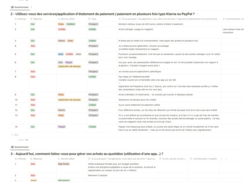 exemple de document de test utilisateur